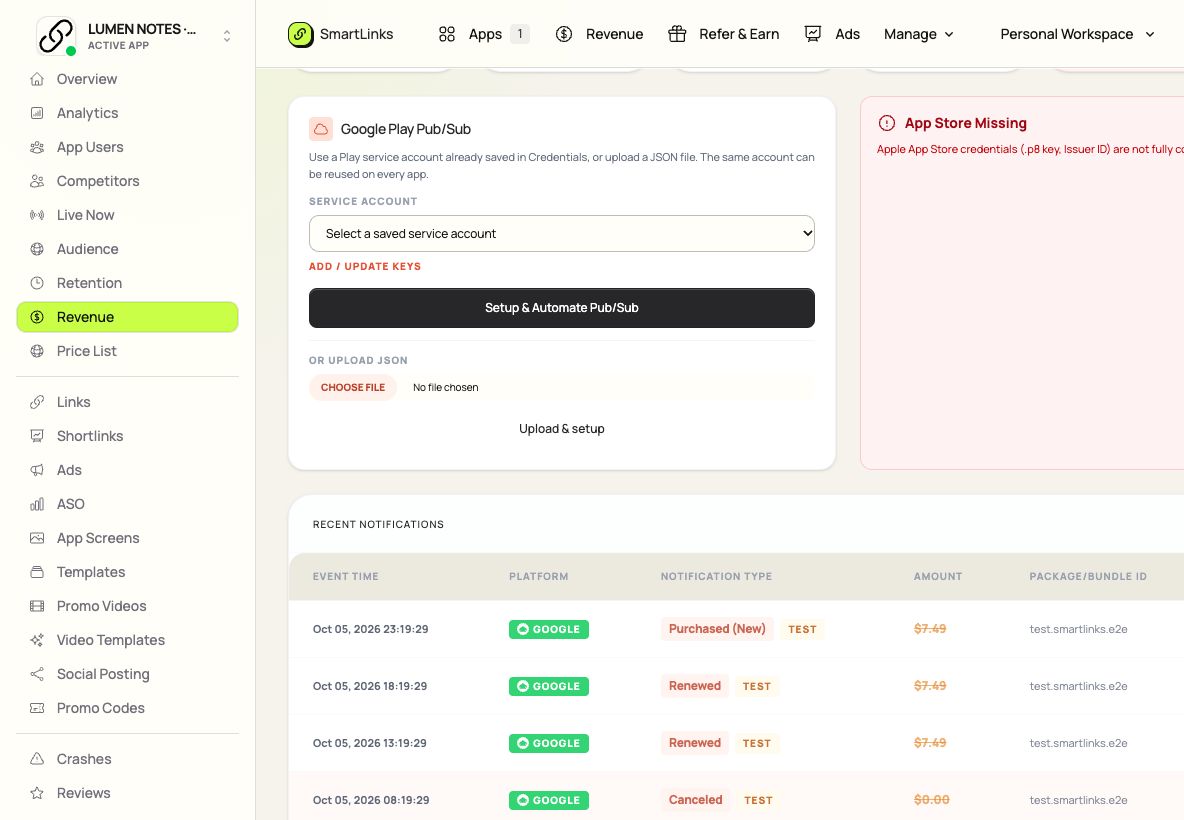 Inspect the stored subscription notification history in SmartLinks